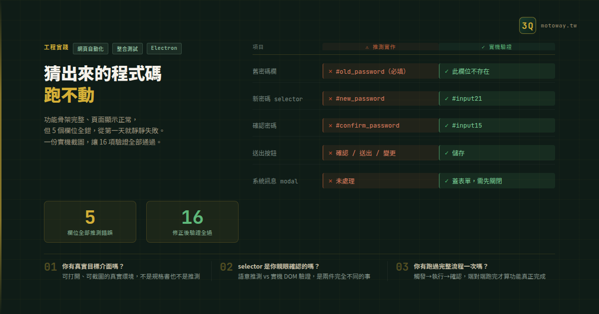 猜出來的程式碼跑不動:eMobile 密碼輪換功能從「看起來有」到「真的能用」的整修全紀錄 — 文章主視覺