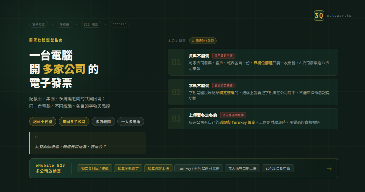 一台電腦要開好幾家公司的電子發票——記帳士、集團、多店老闆該怎麼選開票軟體? — 文章主視覺