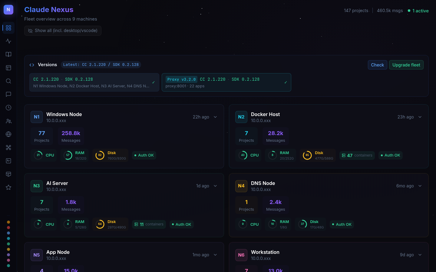 Dashboard