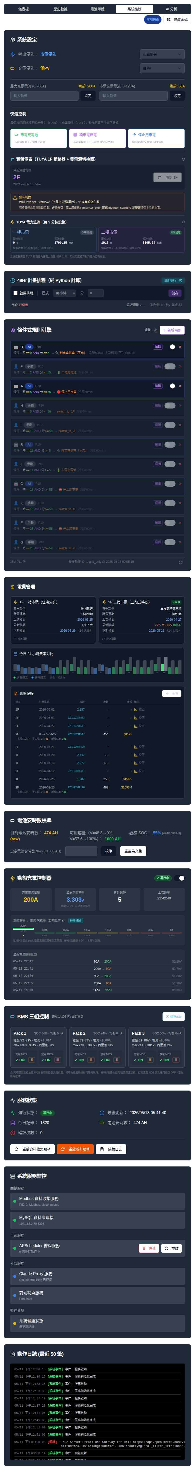 系統控制總覽