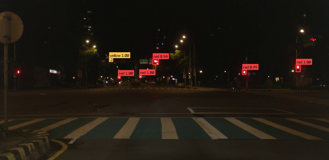 夜間路口行車畫面，自家兩階段模型在一幀裡框出 6 顆號誌燈並標出顏色與信心值